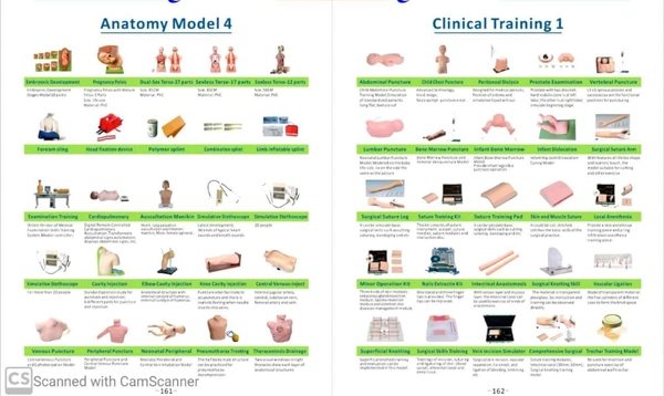 Nursing Training Materials